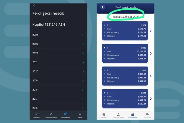 Pensiya kapitalında 500 manatlıq 